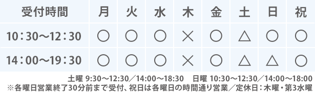 受付時間